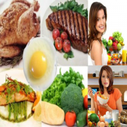 Health & Fitness - How To Gain Weight - Complete Video Guide - Bharati Nirmal