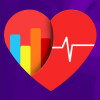 Health & Fitness - Cardiogram - what's your heart telling you? - Cardiogram