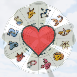 Zodiac Signs Love Compatibility – 9195-7985 QUEBEC INC.