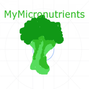 Health & Fitness - MyMicronutrients - Scott Bennett