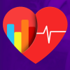 Health & Fitness - Cardiogram - Watch your Heart Rate - Cardiogram