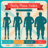 Health & Fitness - Health Mate - BMI Checker - STEPHEN STRATFORD