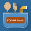 Health & Fitness - FODMAP Diet Foods. - Mark Patrick Media